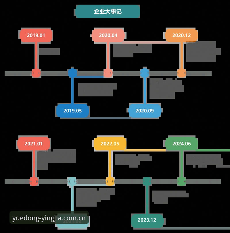 盈嘉体育版本更新怎么下载 揭秘盈嘉体育版本更新下载的全流程:你不知道的版本迭代背后的真相