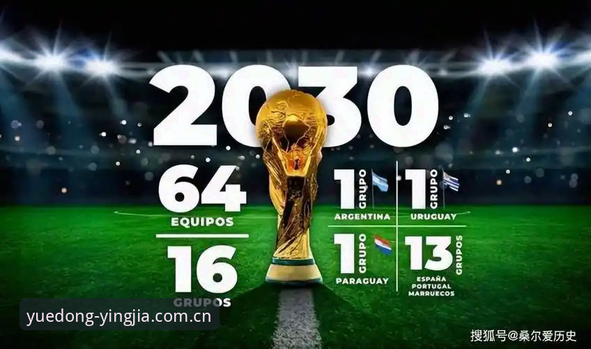 2030世界杯扩军至66队？盈嘉体育平台最新消息解读