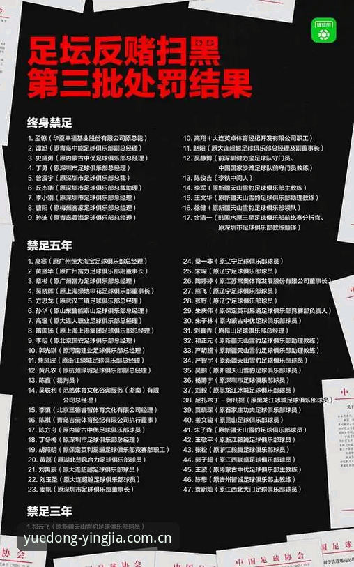 盈嘉体育app下载评测 足协第三批禁足名单解读教程:在盈嘉体育平台如何看懂中国足球的深层变革